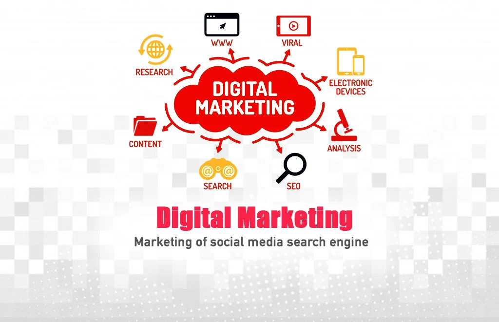 digital-marketing-in-nepal